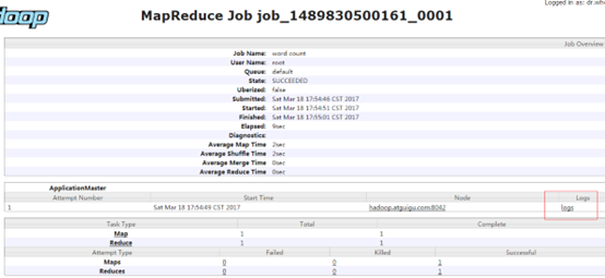 虚拟机伪分布式hadoop hadoop伪分布式启动_虚拟机伪分布式hadoop_23