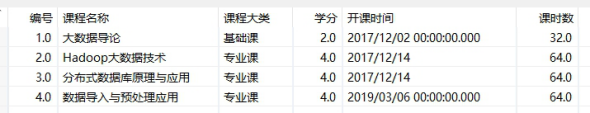 kettle java 多数据源 kettle数据源配置_大数据_12