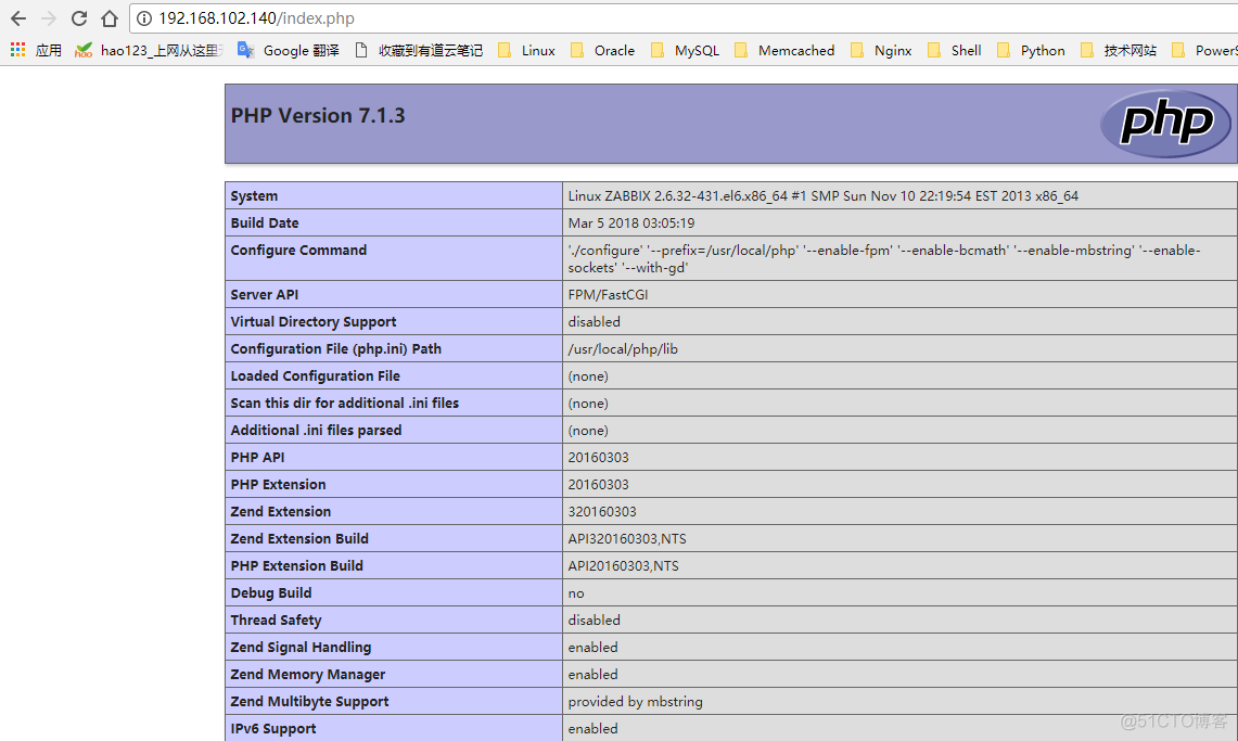 zabbix编译安装java zabbix linux安装_nginx