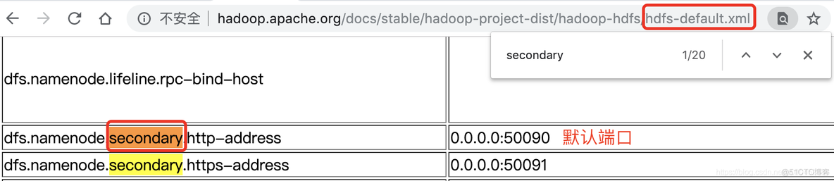 hadoop论文参考文献中文 hadoop参数_hadoop_06