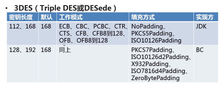 对称加密算法DES的实现 python 推荐使用对称加密算法_bc_04