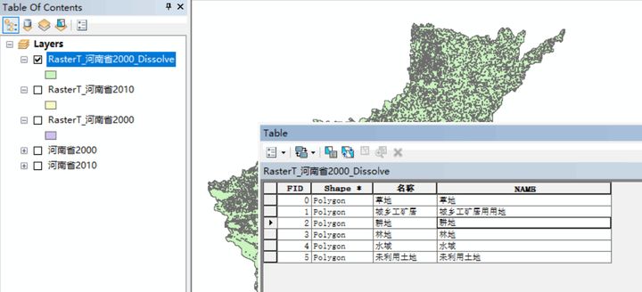 python土地利用数据制图 土地利用数据获取方法_线性代数_15