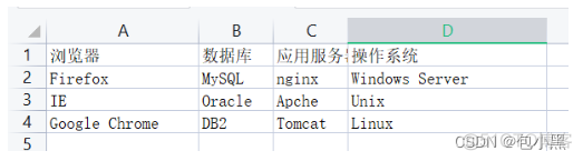 python设计正交实验设计 正交实验设计所用软件_Server_05