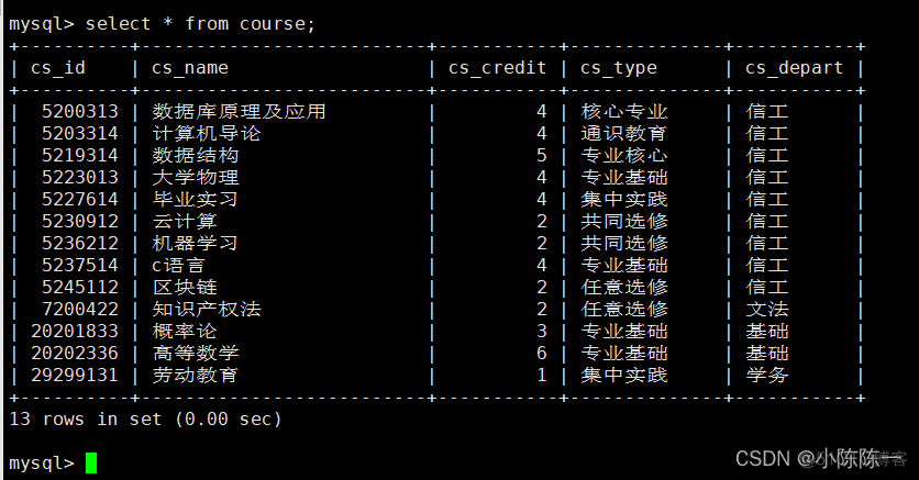 mysql 多行只选择其中一行 mysql单选_centos