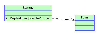 android UML 时序图 uml安卓_uml_06