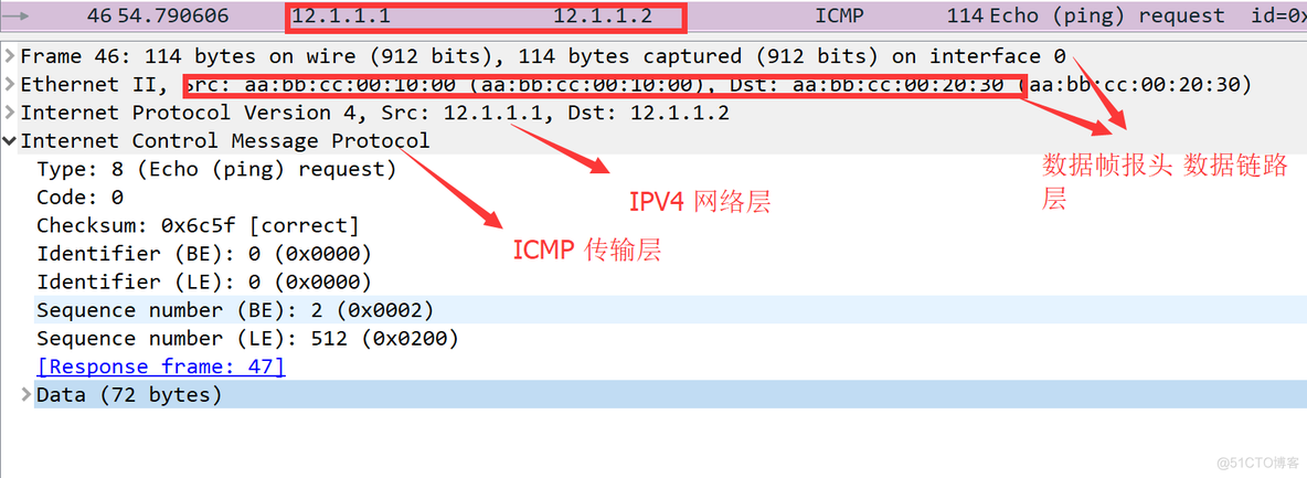 java应用网关如何转发 网关如何转发数据包_封装_08