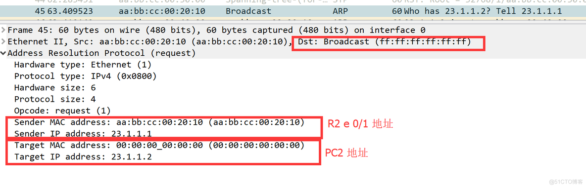 java应用网关如何转发 网关如何转发数据包_java应用网关如何转发_12