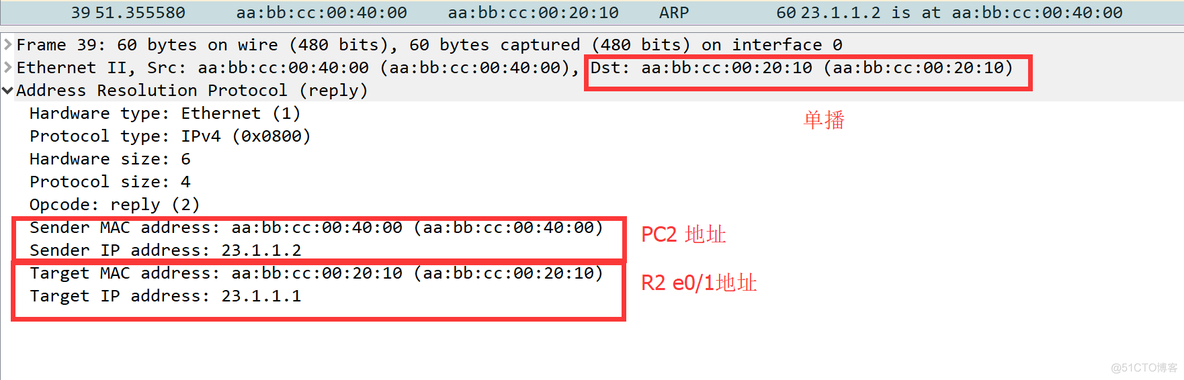 java应用网关如何转发 网关如何转发数据包_IP_13