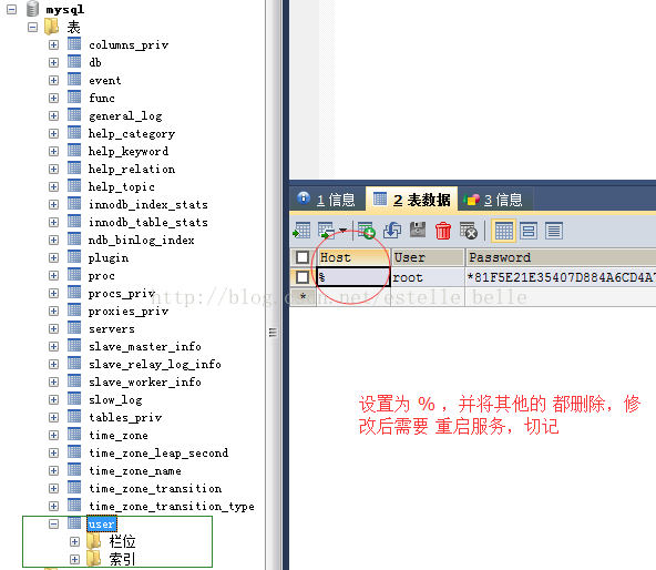 MySQL msi是什么文件 mysql用msi还是zip_mysql