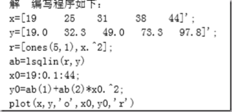 插值拟合python 插值拟合算法_拟合_11