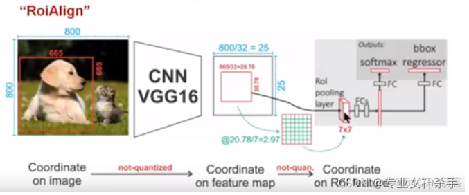 mask rcnn源码pytorch maskrcnn解读_mask rcnn源码pytorch_13