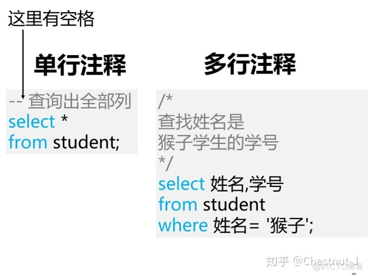 将多个查询关键词的向量进行合并 python sql查询多个关键字_英文单引号和sql冲突_13