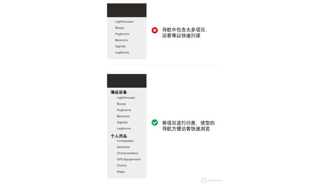 导航标签页 jquery html 标签页 导航栏_用jsp做导航栏_05