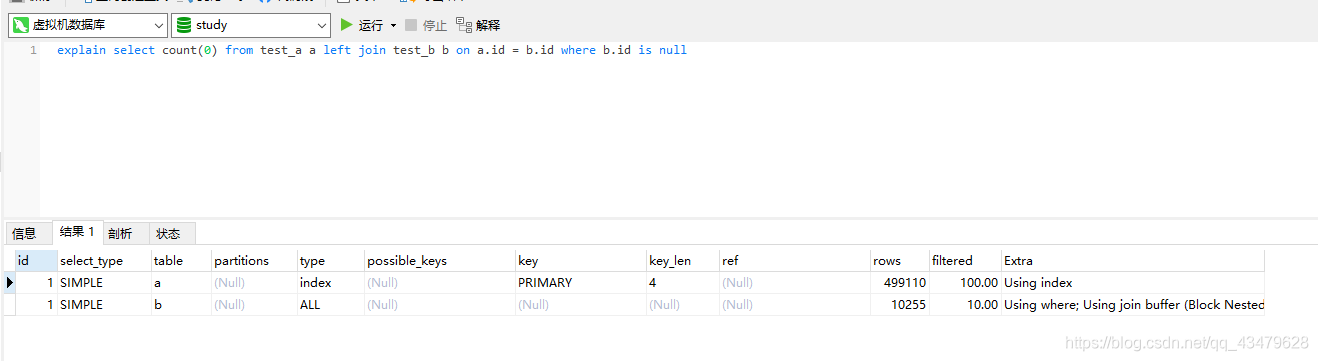 mysql left join后不走索引了 left join会走索引吗_sql