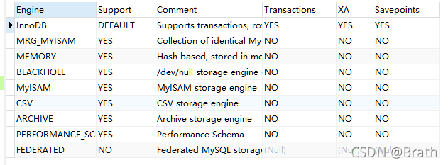 MySQL中表是都必须要有主建吗 mysql主表和子表_字段_03