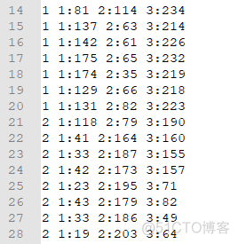 深度学习 遥感影像分类代码 遥感影像分类方法综述_深度学习 遥感影像分类代码_03