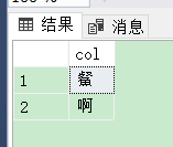 sql server 关联字段 索引类型 sql server 搜索关键字_SQL