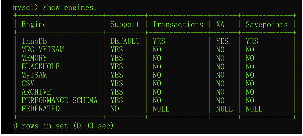 以下不是mysql索引类型的是 下列哪项不是mysql_以下不是mysql索引类型的是_05