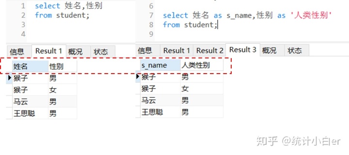 mysql查询所有女生和男生的人数 sql语句查询男生女生人数_sql distinct用法_06