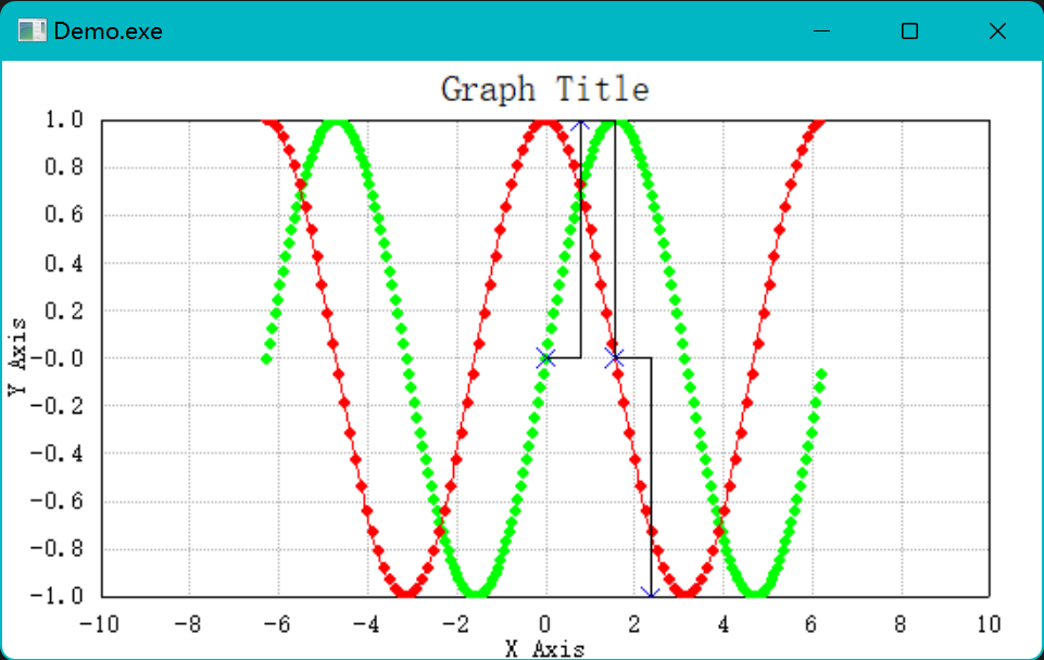 wxpython API中文手册 wxpy python_wxpython_09