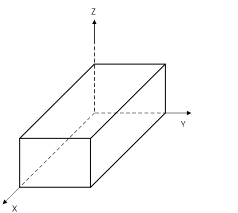 python 三维装箱算法 三维装箱问题数学建模_python 三维装箱算法_04