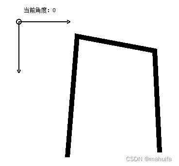 android Paint画圆不平滑 painter怎么画圆_android Paint画圆不平滑_04