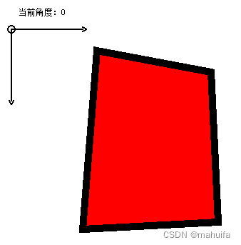 android Paint画圆不平滑 painter怎么画圆_qt_05