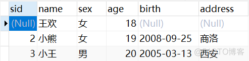 MySQL和DM数据库如何快速认知 mysql的dml_MySQL和DM数据库如何快速认知_05