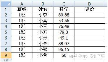 if函数python if函数的使用方法_mabatis等于if test_03