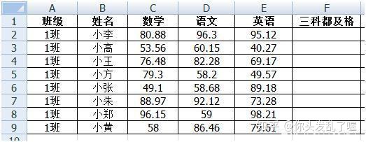 if函数python if函数的使用方法_if函数python_05