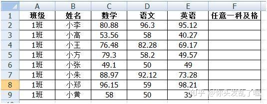 if函数python if函数的使用方法_嵌套_07