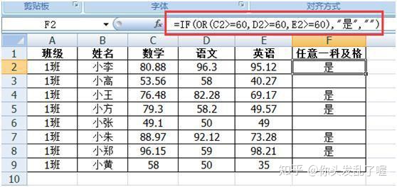 if函数python if函数的使用方法_嵌套_08