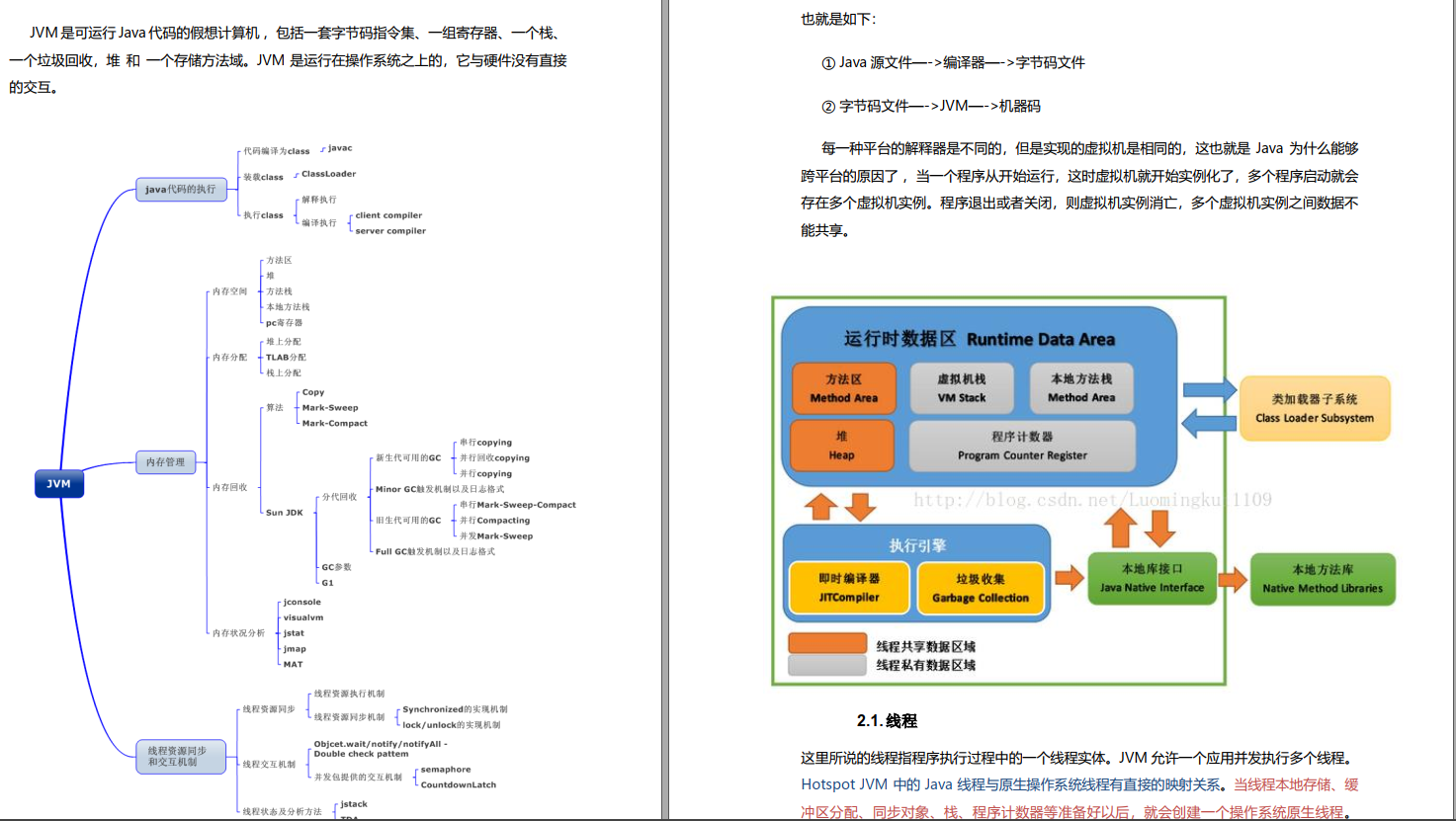 java白嫖 怎么白嫖minecraft java_java