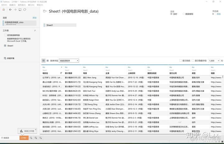 电影票房数据分析 r 电影票房数据分析Excel图标_数据_02