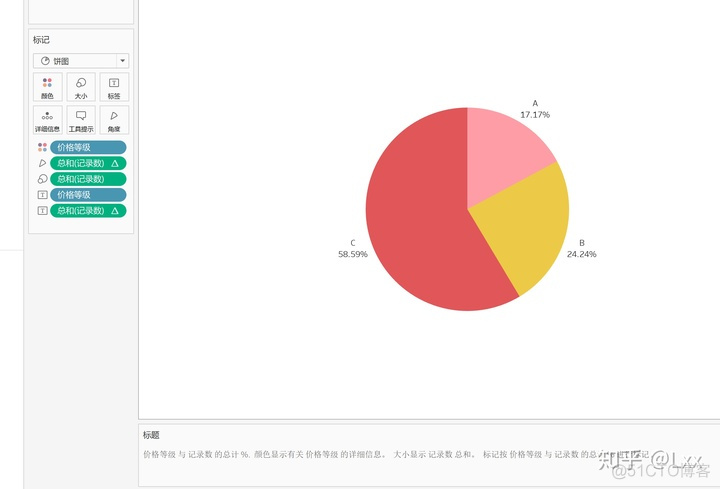 电影票房数据分析 r 电影票房数据分析Excel图标_电影票房数据分析 r_11