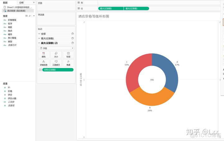 电影票房数据分析 r 电影票房数据分析Excel图标_电影票房数据分析 r_14