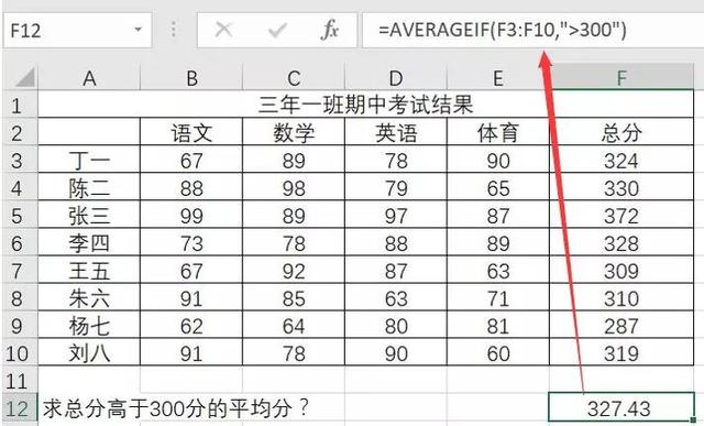 计算平均分java 计算平均分的函数_r - 求平均成绩_03