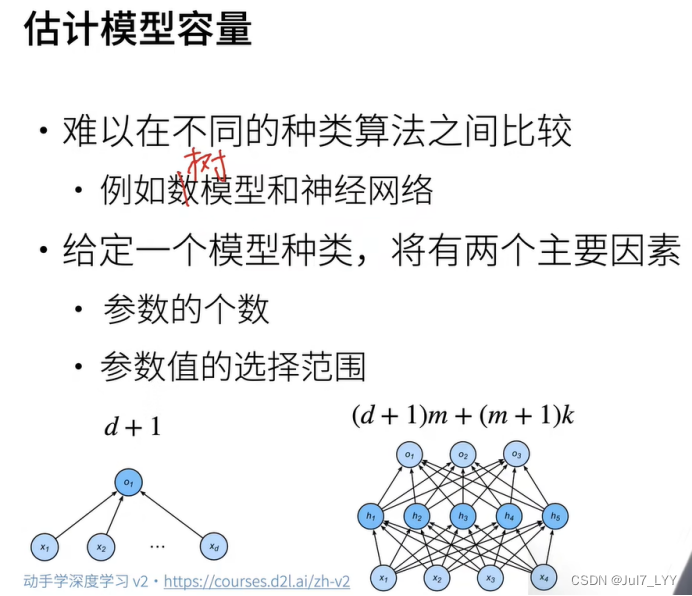 pytorch mseloss官方 pytorch svm_pytorch mseloss官方_06