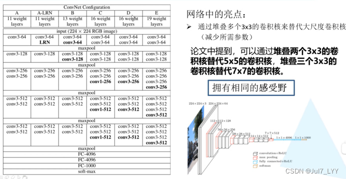 pytorch mseloss官方 pytorch svm_pytorch_21