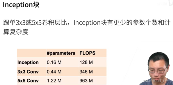 pytorch mseloss官方 pytorch svm_全连接_35