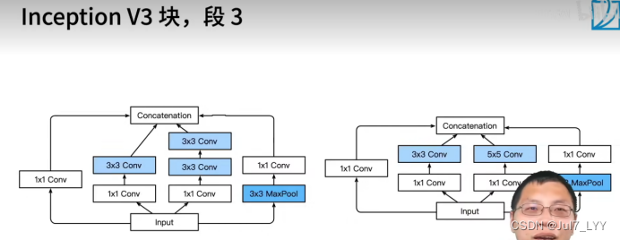 pytorch mseloss官方 pytorch svm_全连接_38