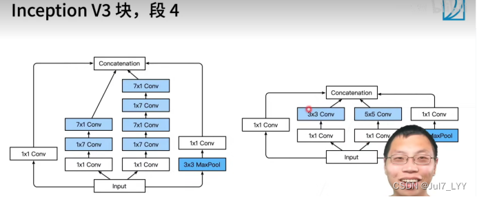 pytorch mseloss官方 pytorch svm_卷积核_39