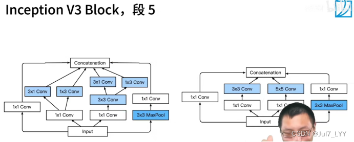 pytorch mseloss官方 pytorch svm_卷积核_40