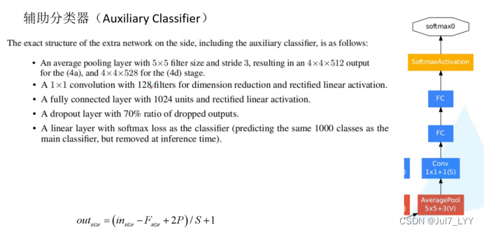 pytorch mseloss官方 pytorch svm_卷积核_42