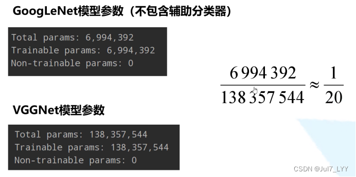 pytorch mseloss官方 pytorch svm_卷积核_44