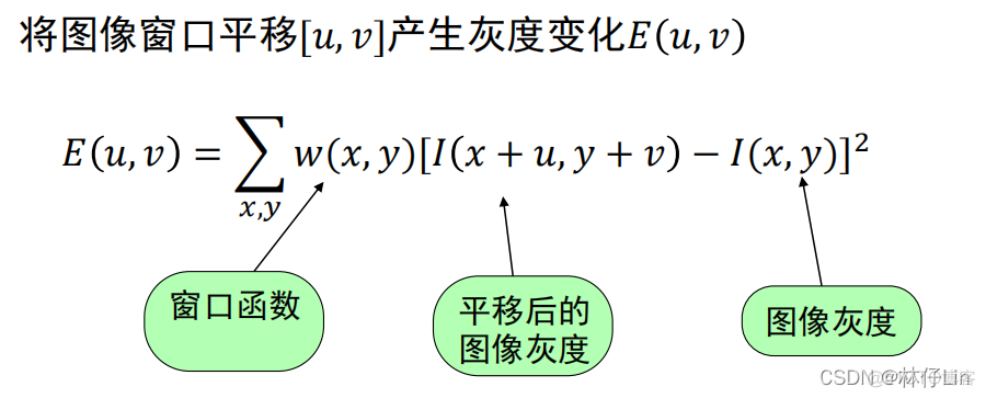 计算机视觉特征 计算机视觉特征描述_灰度_12