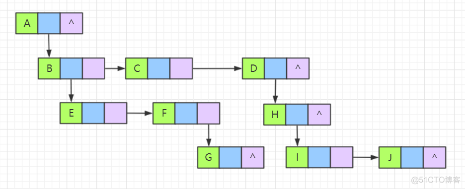 建木 hadoop 建木 扶桑三大神树_结点_12