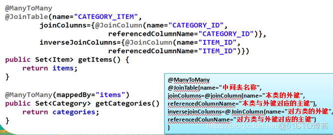 尚硅谷hadoop100模版机 尚硅谷hibernate_持久化_11