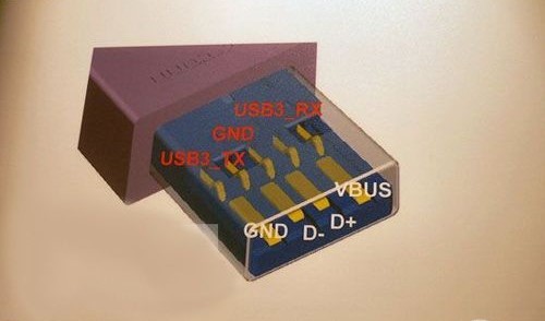 usb接口没反应bios设置 usb bios接口_驱动程序_08