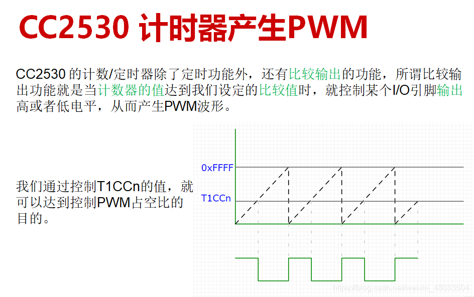 rgb灯音乐律动 java 音乐律动rgb呼吸灯程序_单片机_03